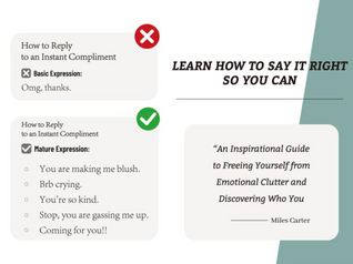 Say It Right, Every Time — The Word-for-Word Guide to Confident Communication